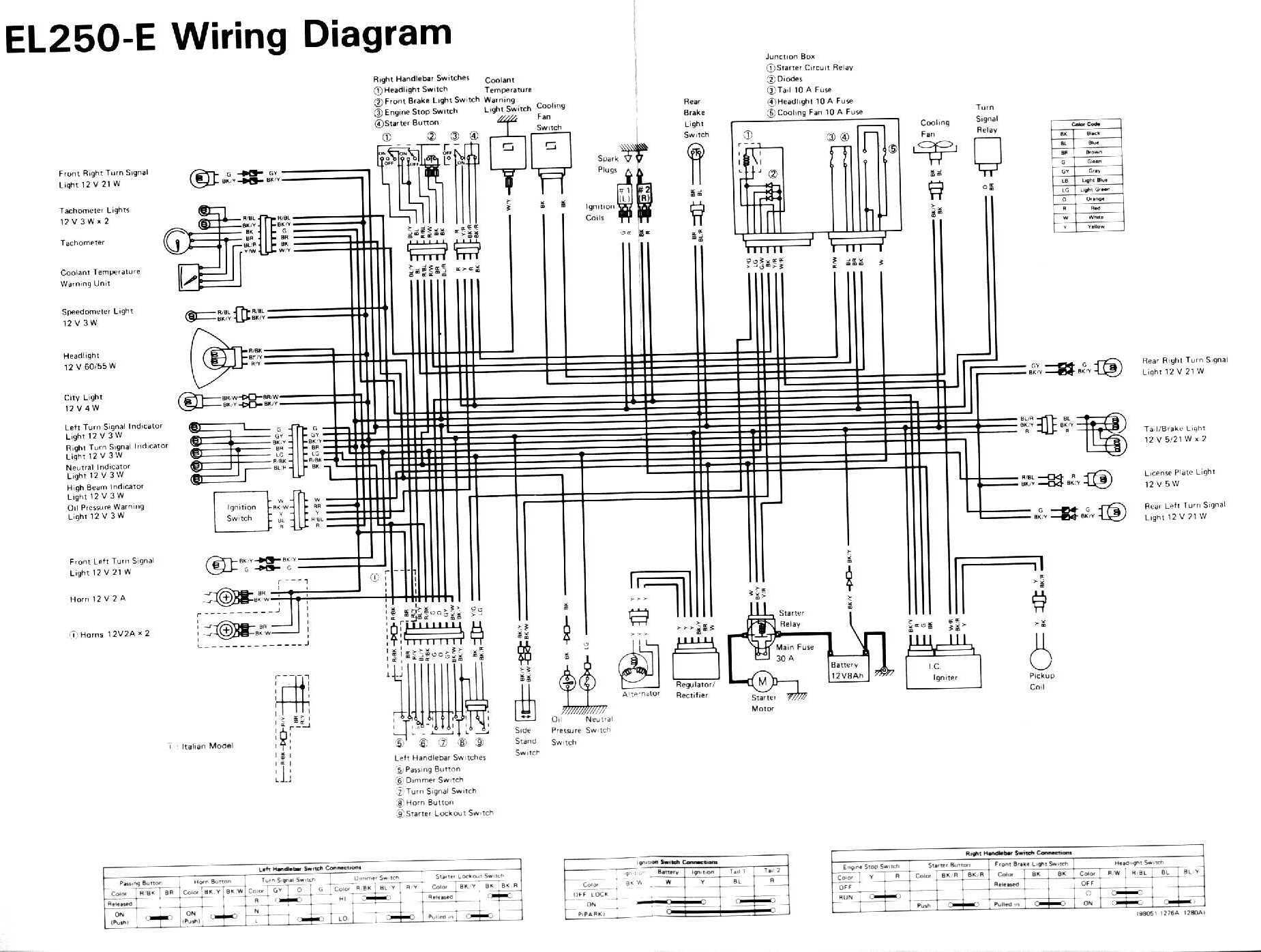 Free Zx9r Workshop Manual: Software Free Download ... kawasaki eliminator wiring diagram 